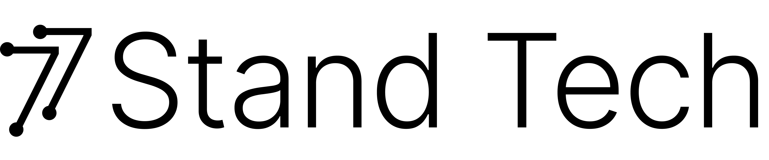 SEVENSTAND TECHNOLOGIES PRIVATE LIMITED